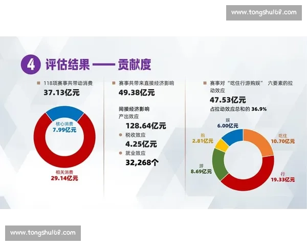 体育传播视角下新媒体影响力与受众互动机制研究