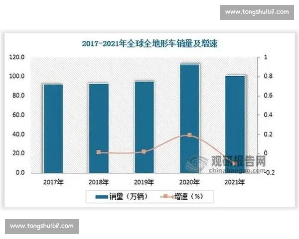 体育运动发展趋势与社会影响研究及未来战略探索