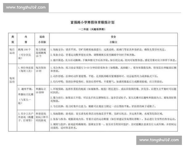 全面提升身体素质与心理健康的体育资源与指导方案